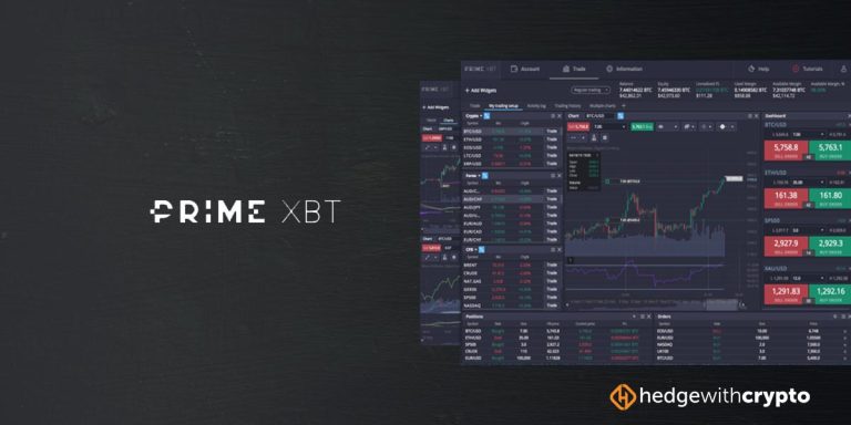 Unleashing the Potential of Trading with PrimeXBT